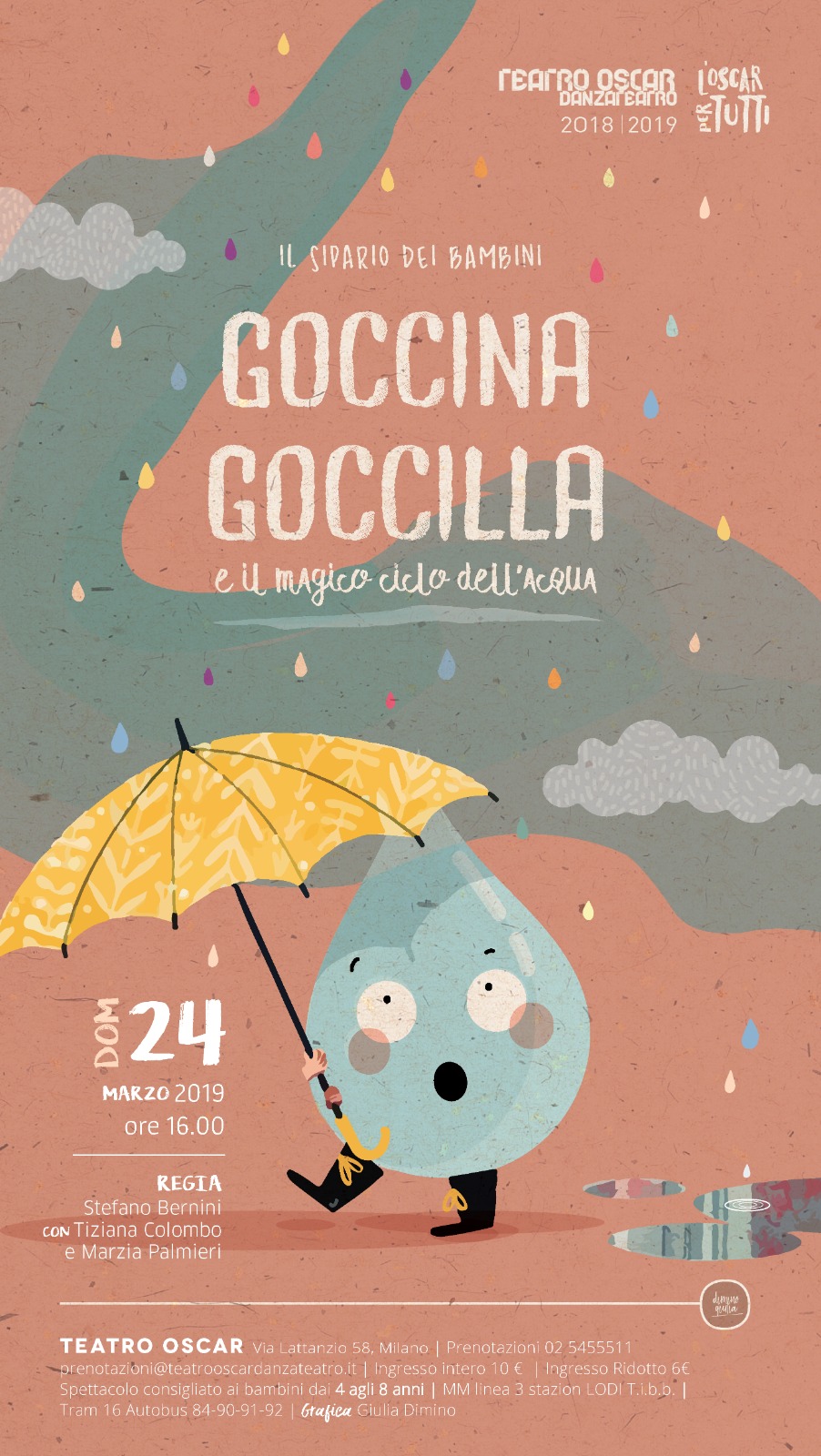 2019 Goccina goccilla